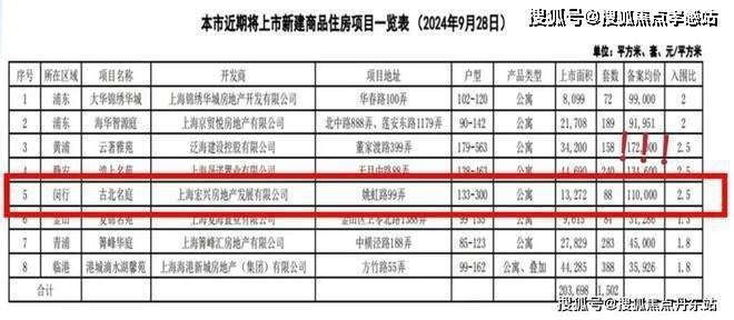 《一周的偶像第四季